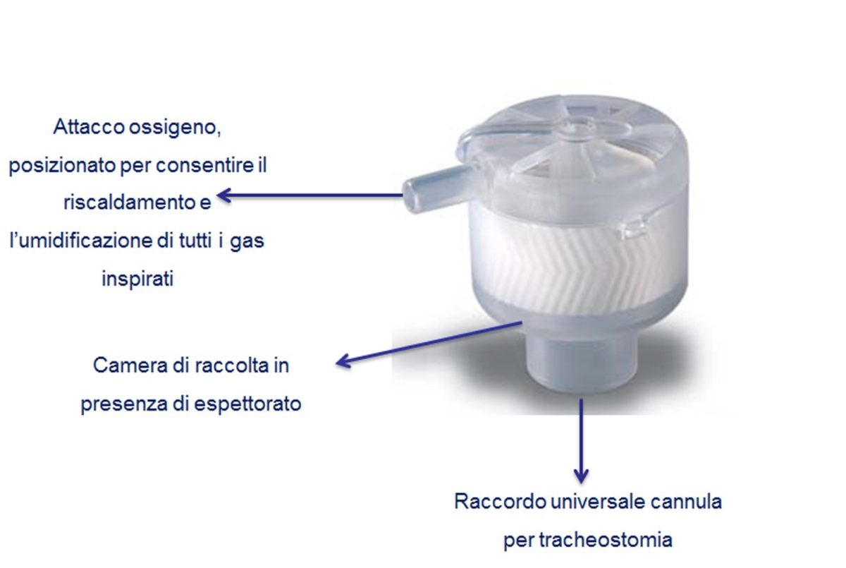 Filtro HME per Tracheostomia / Naso artificiale , confezione da 1 pezzo Filtro HME per Tracheostomia / Naso artificiale , confezione da 1 pezzo