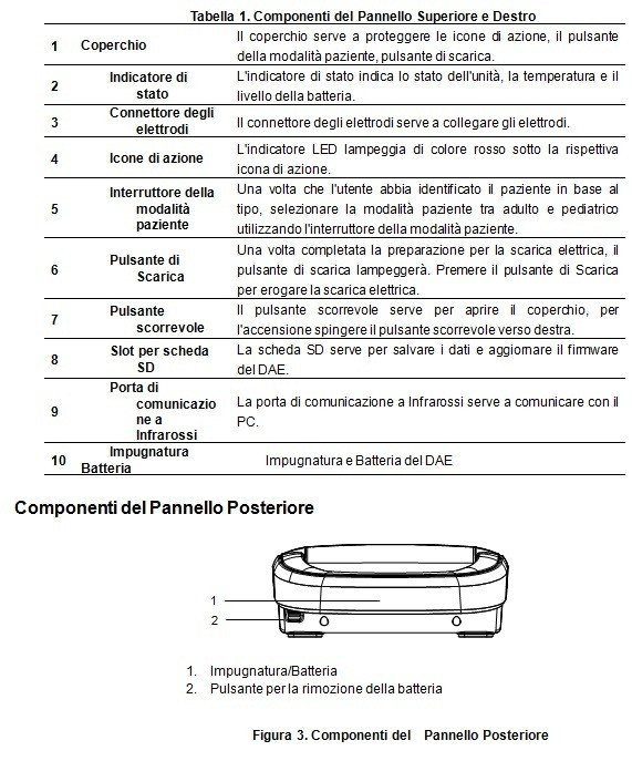 Defibrillatore Tecnoheart Plus