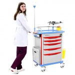 CARRELLO EMERGENZA NEO Carrello emergenza ad alta resistenza, dimensioni 75 x 47,5 x 92 cm. con 5 cassetti.