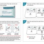 24583_d KIT TEST ANTIGENICO RAPIDO SARS-CoV-2 - conf. da 1