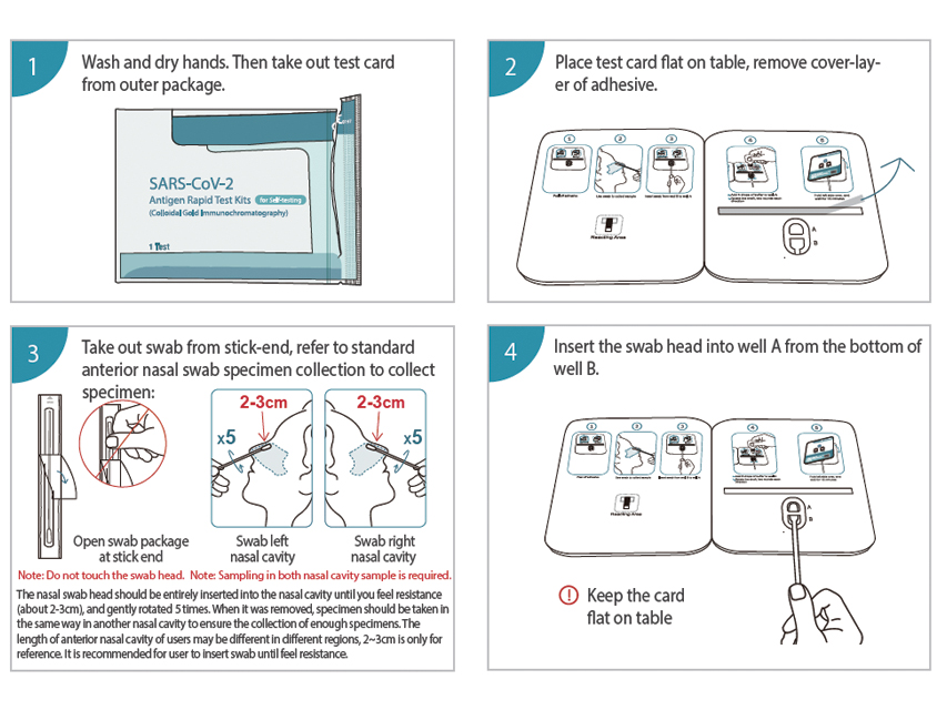 24583_d KIT TEST ANTIGENICO RAPIDO SARS-CoV-2 - conf. da 1