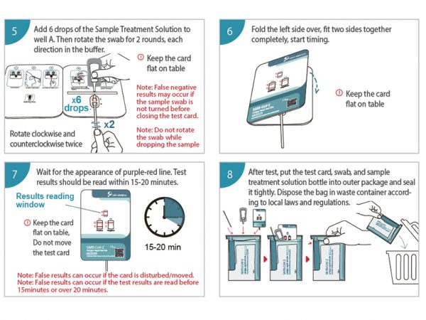 24583_e KIT TEST ANTIGENICO RAPIDO SARS-CoV-2 - conf. da 1