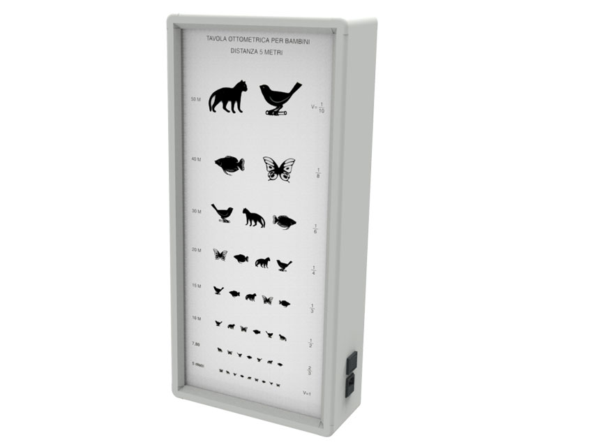 TORINOMED - Grafico Optometrico Animali